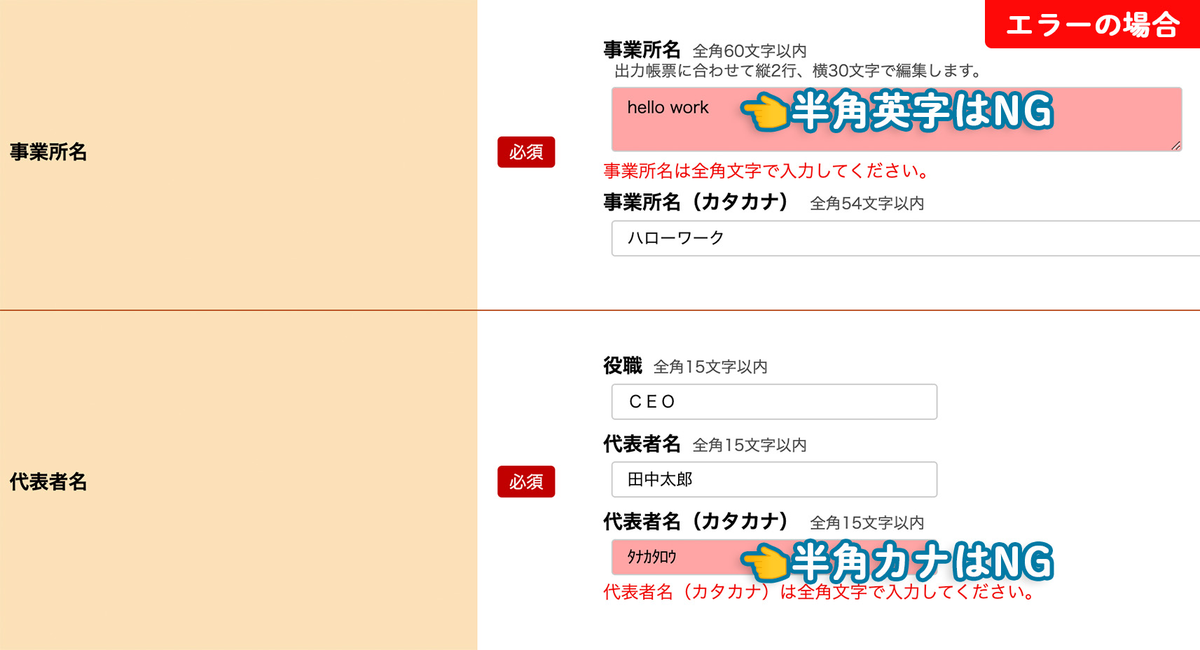 ハローワークインターネットサービス ] 求人登録のしかた – F&M Club